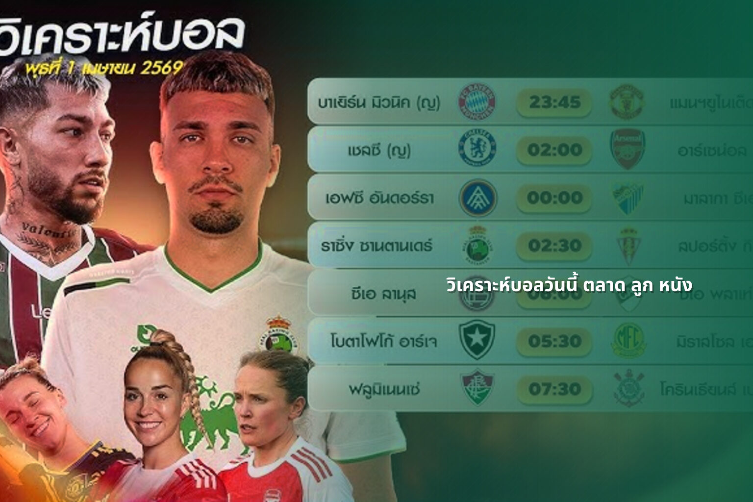 วิเคราะห์บอลวันนี้ ตลาด ลูก หนัง - football analysis