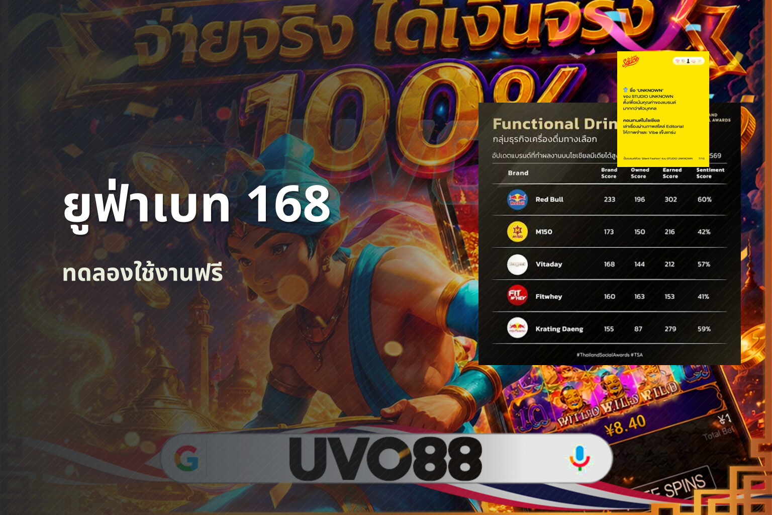 ยูฟ่าเบท 168 ทดลองใช้งานฟรี