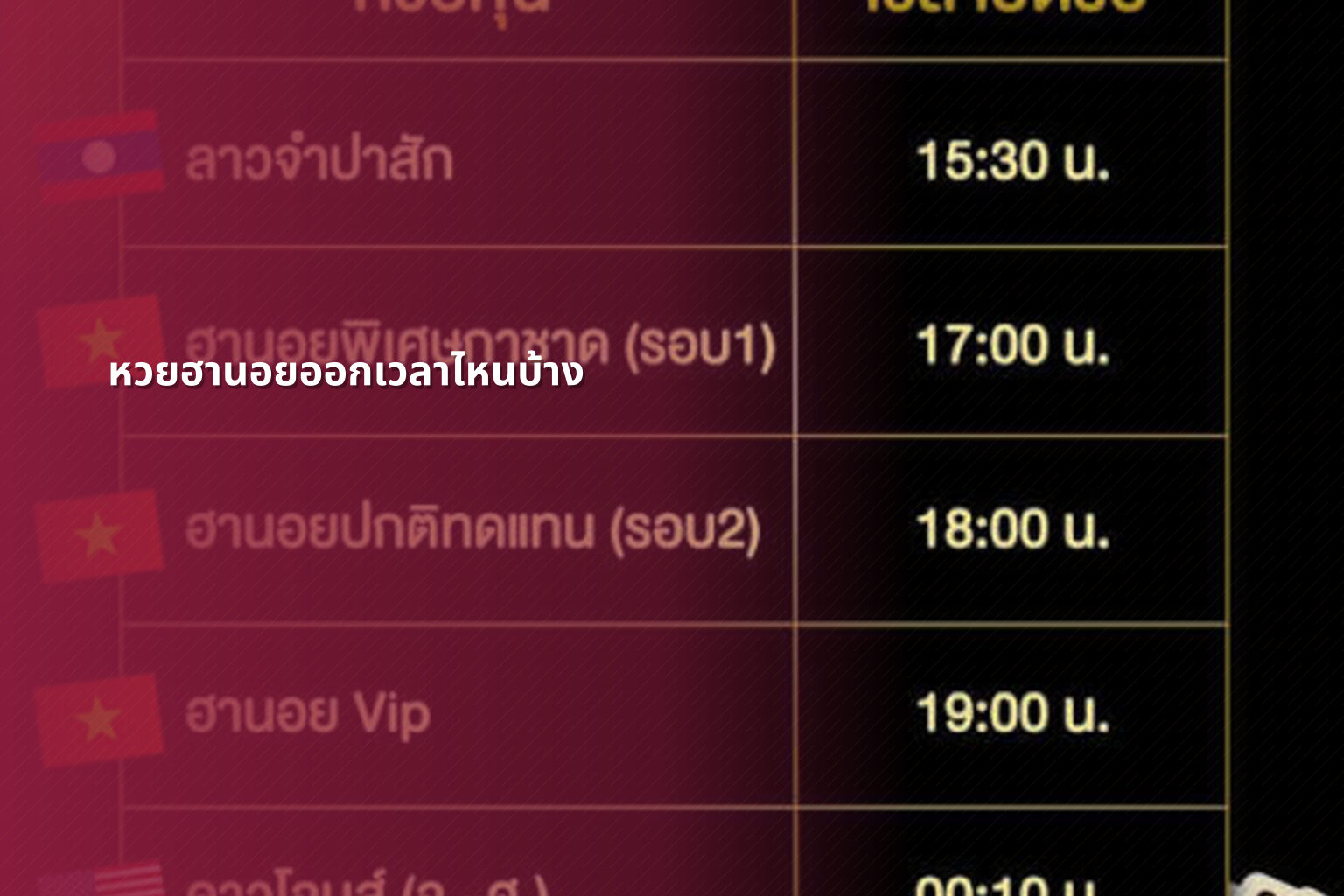 หวยฮานอยออกเวลาไหนบ้าง - หวยฮานอย