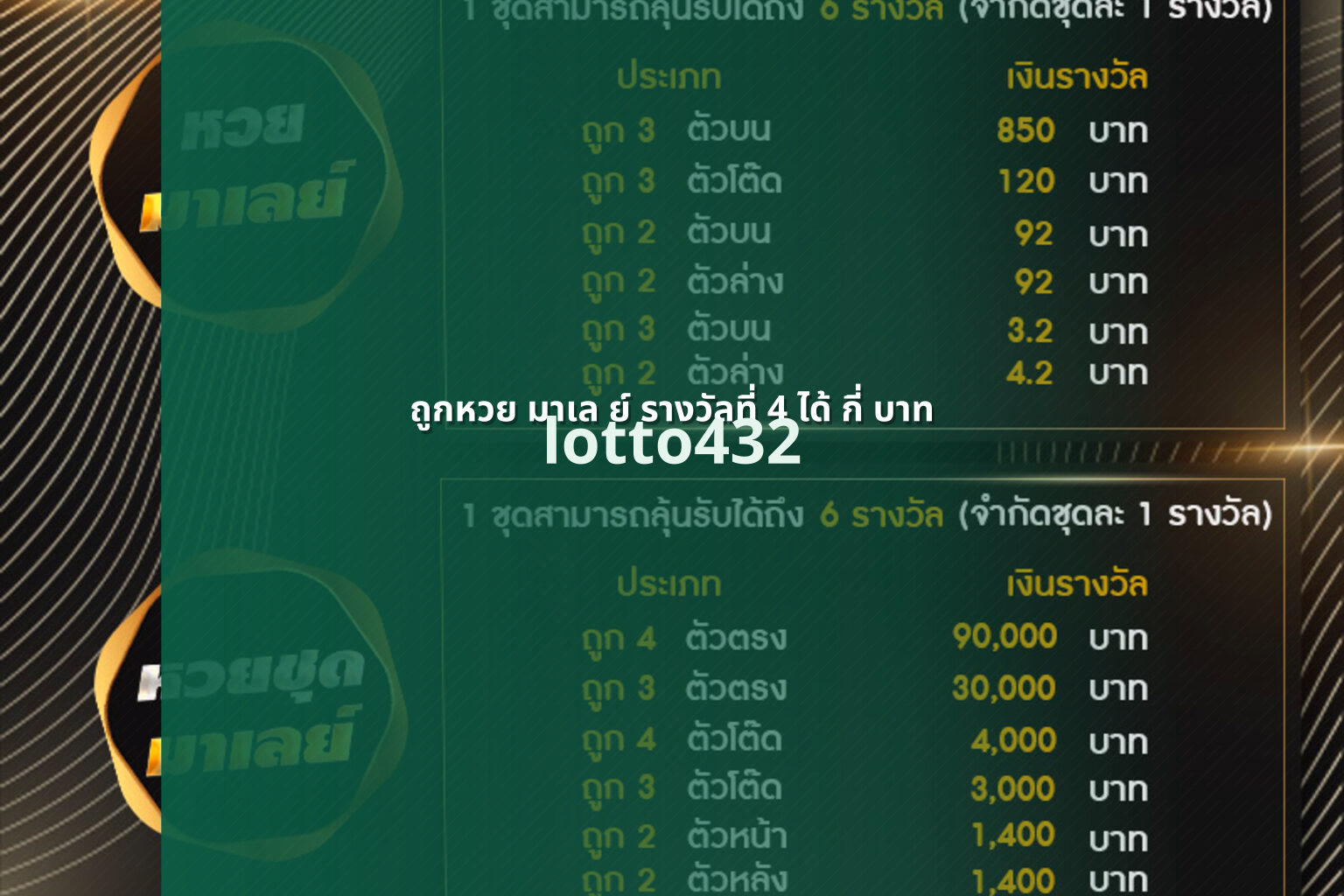 ถูกหวย มาเล ย์ รางวัลที่ 4 ได้ กี่ บาท - Malaysian lottery prize 4 payout inquiry