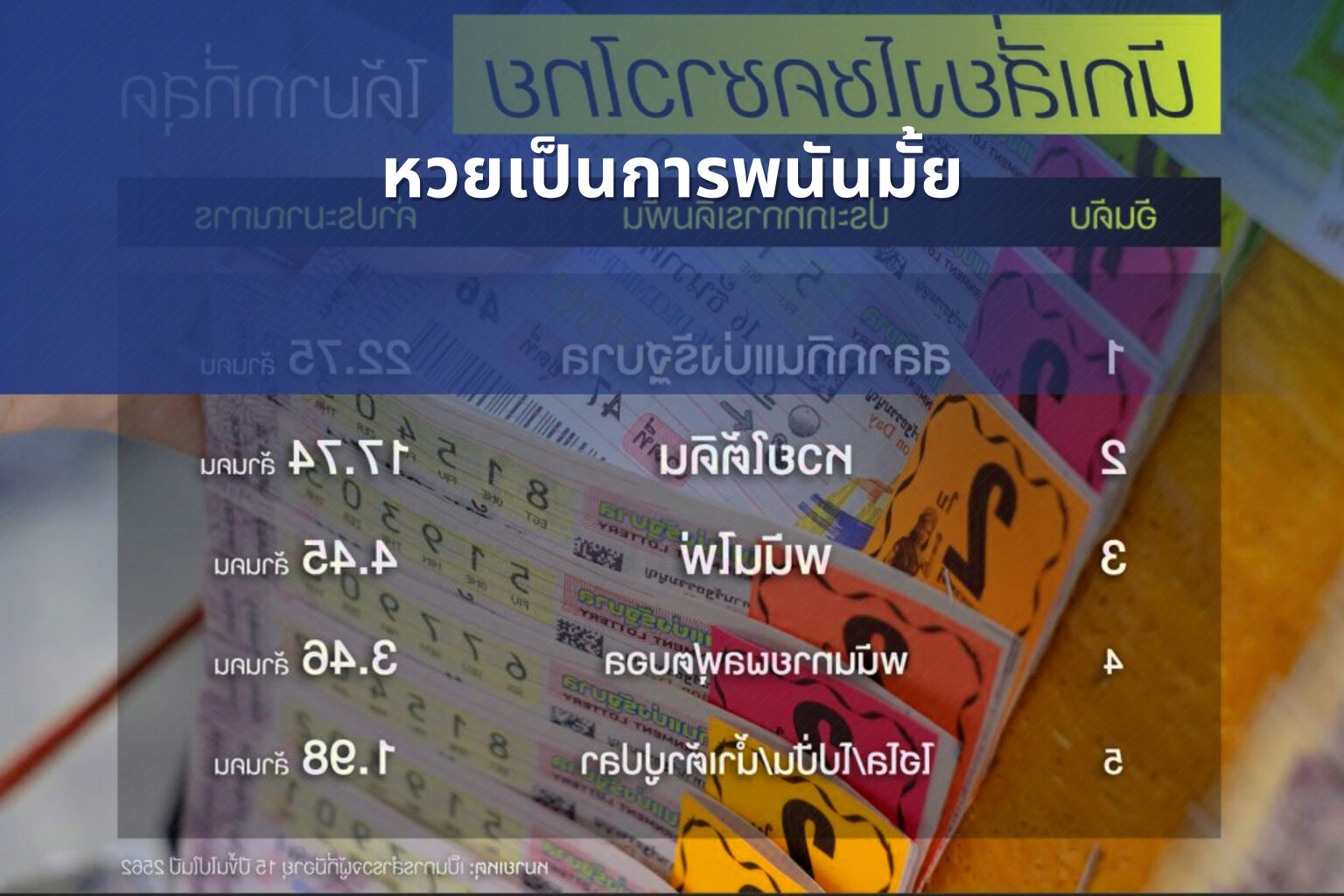 หวยเป็นการพนันมั้ย - lottery as gambling