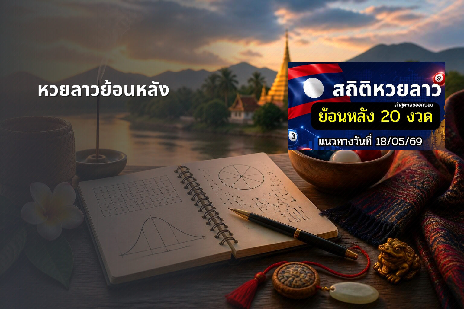 หวยลาวย้อนหลัง - lottery results