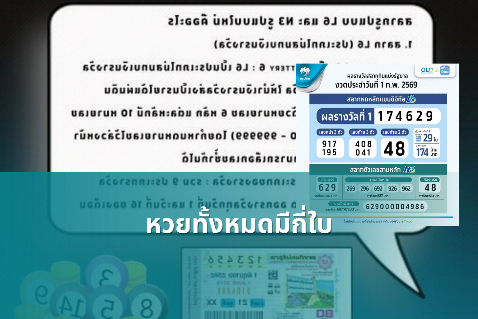หวยทั้งหมดมีกี่ใบ - lottery types