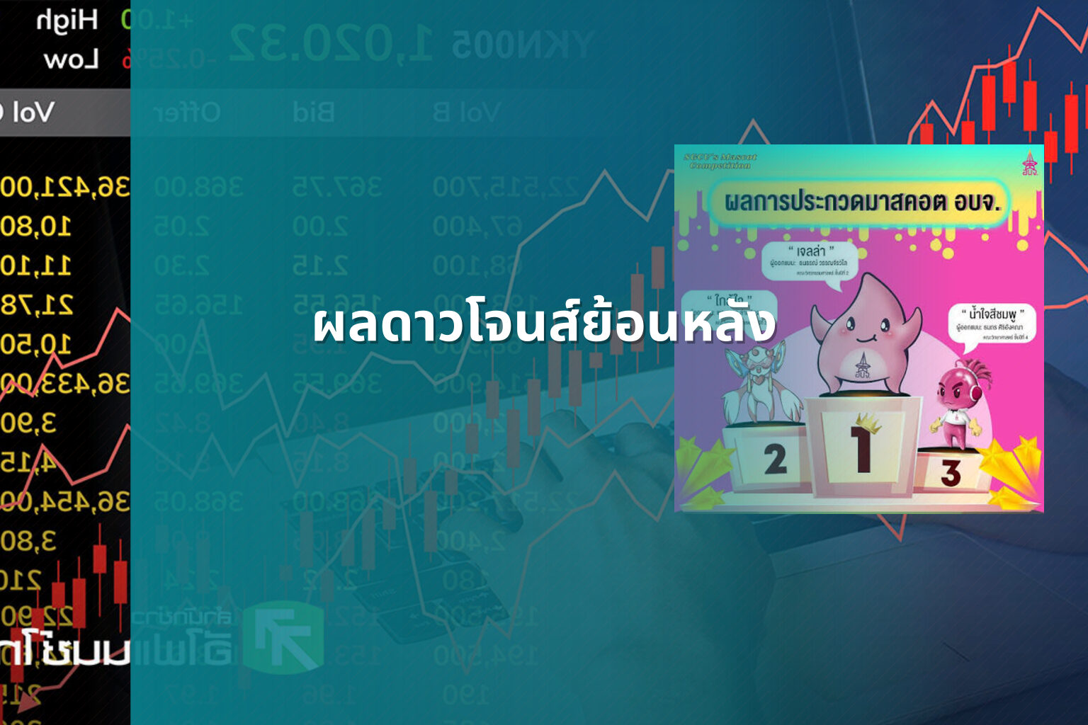 ผลดาวโจนส์ย้อนหลัง - historical stock data