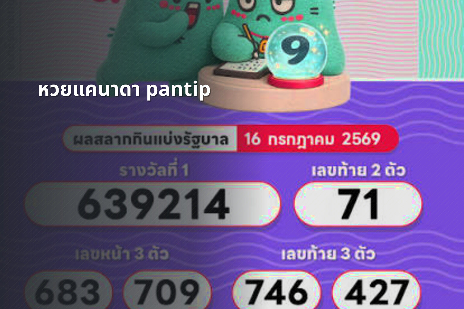 หวยแคนาดา pantip - หวยแคนาดา