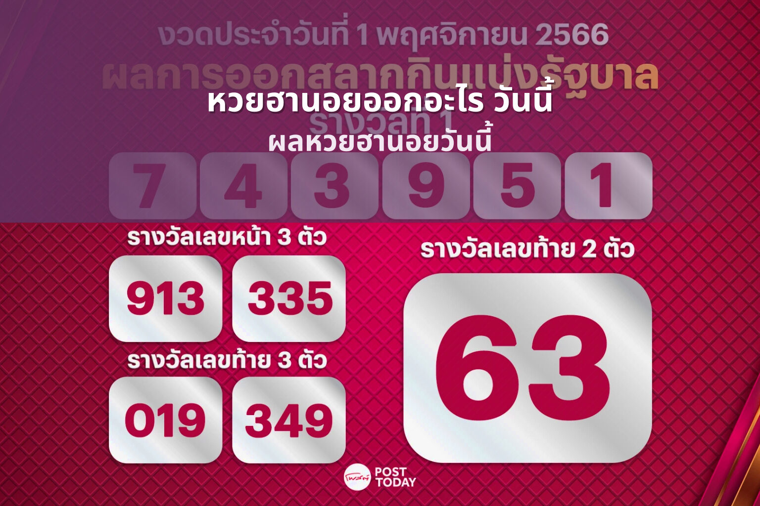 หวยฮานอยออกอะไร วันนี้ ผลหวยฮานอยวันนี้