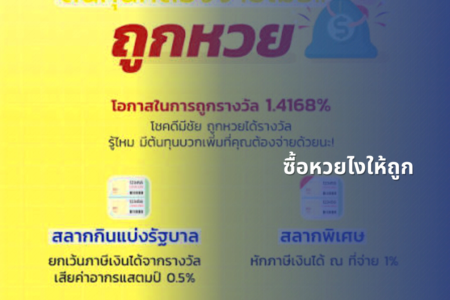 ซื้อหวยไงให้ถูก - lottery strategies