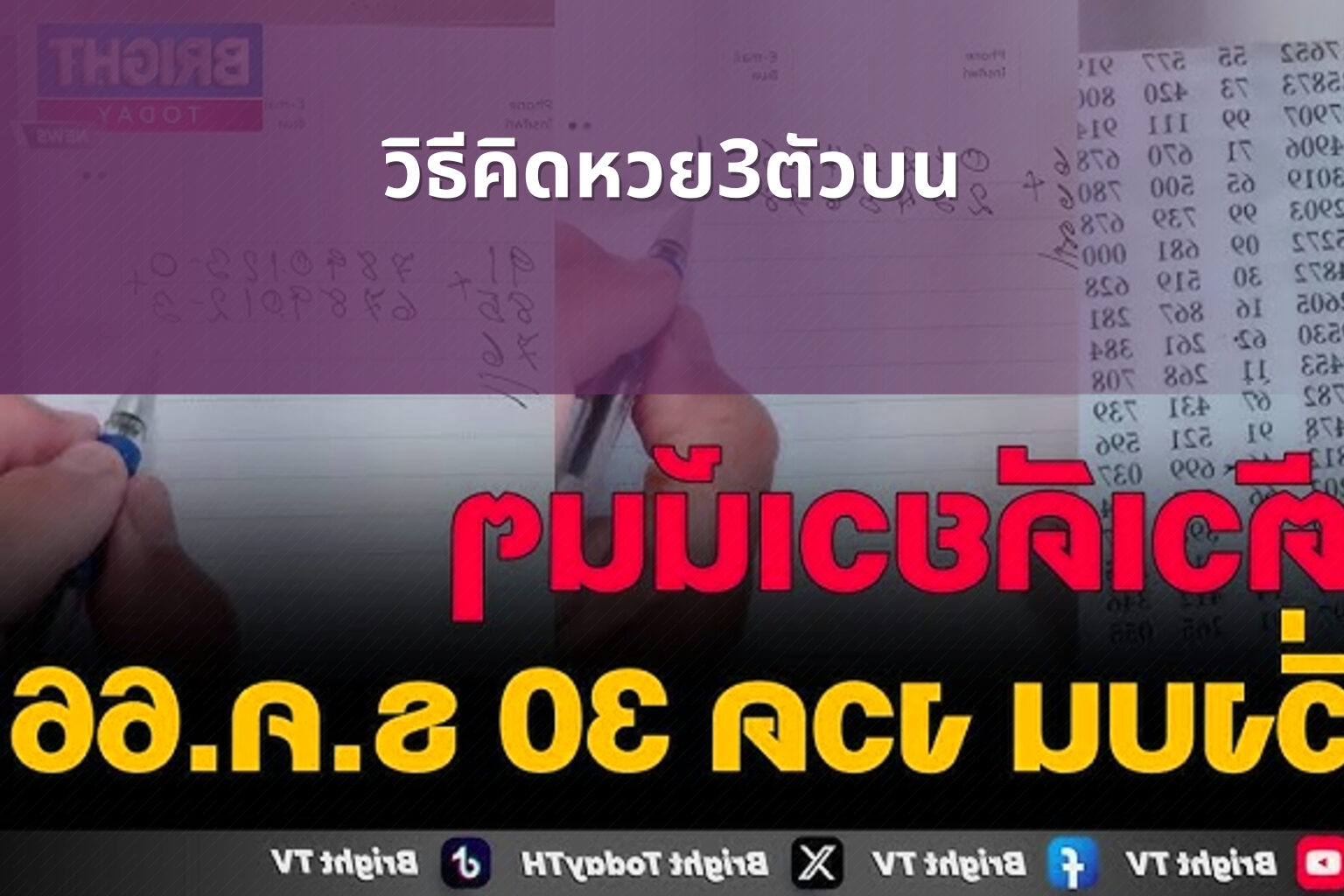 วิธีคิดหวย3ตัวบน - หวย