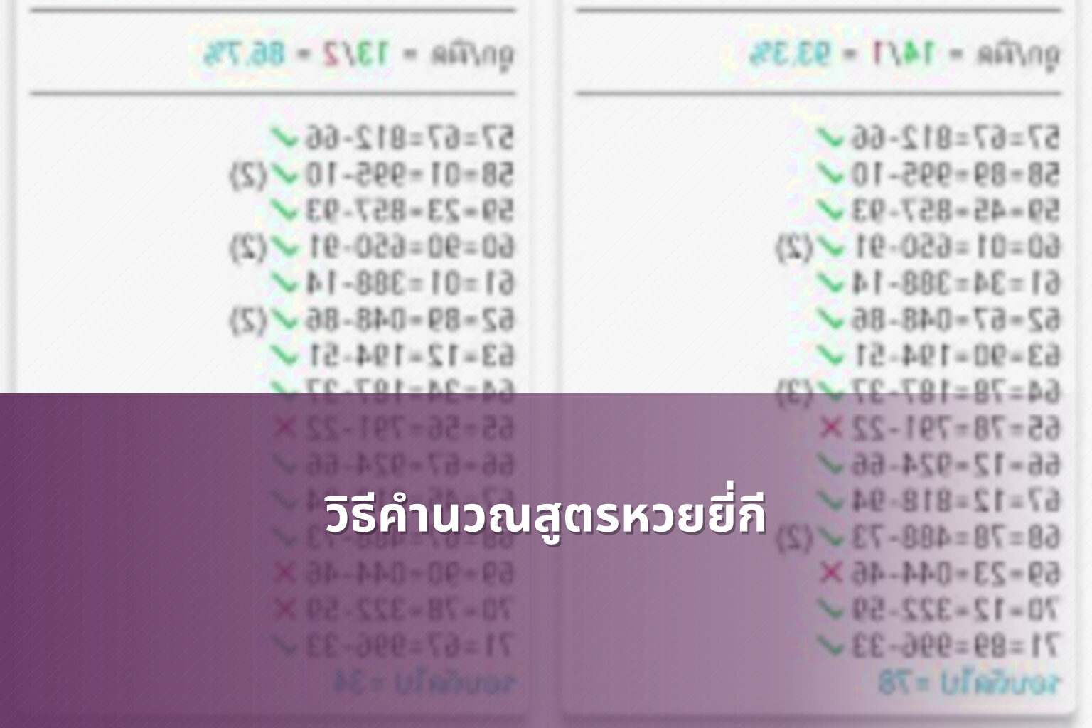 วิธีคำนวณสูตรหวยยี่กี - หวยยี่กี