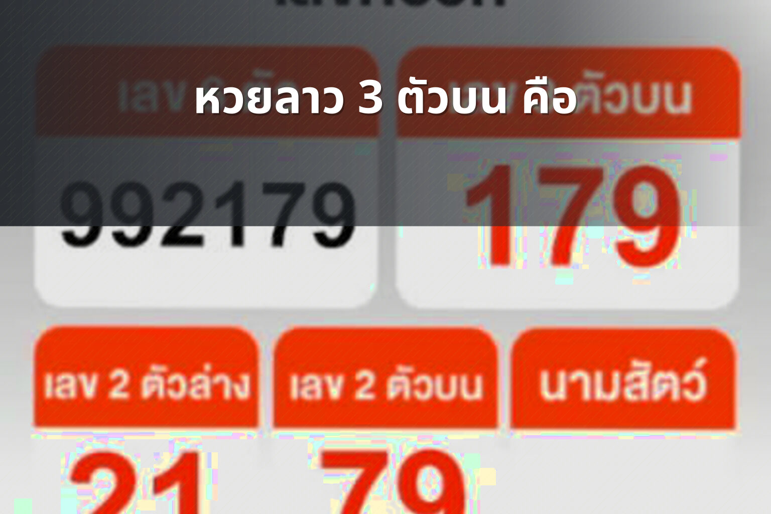 หวยลาว 3 ตัวบน คือ - หวยลาว