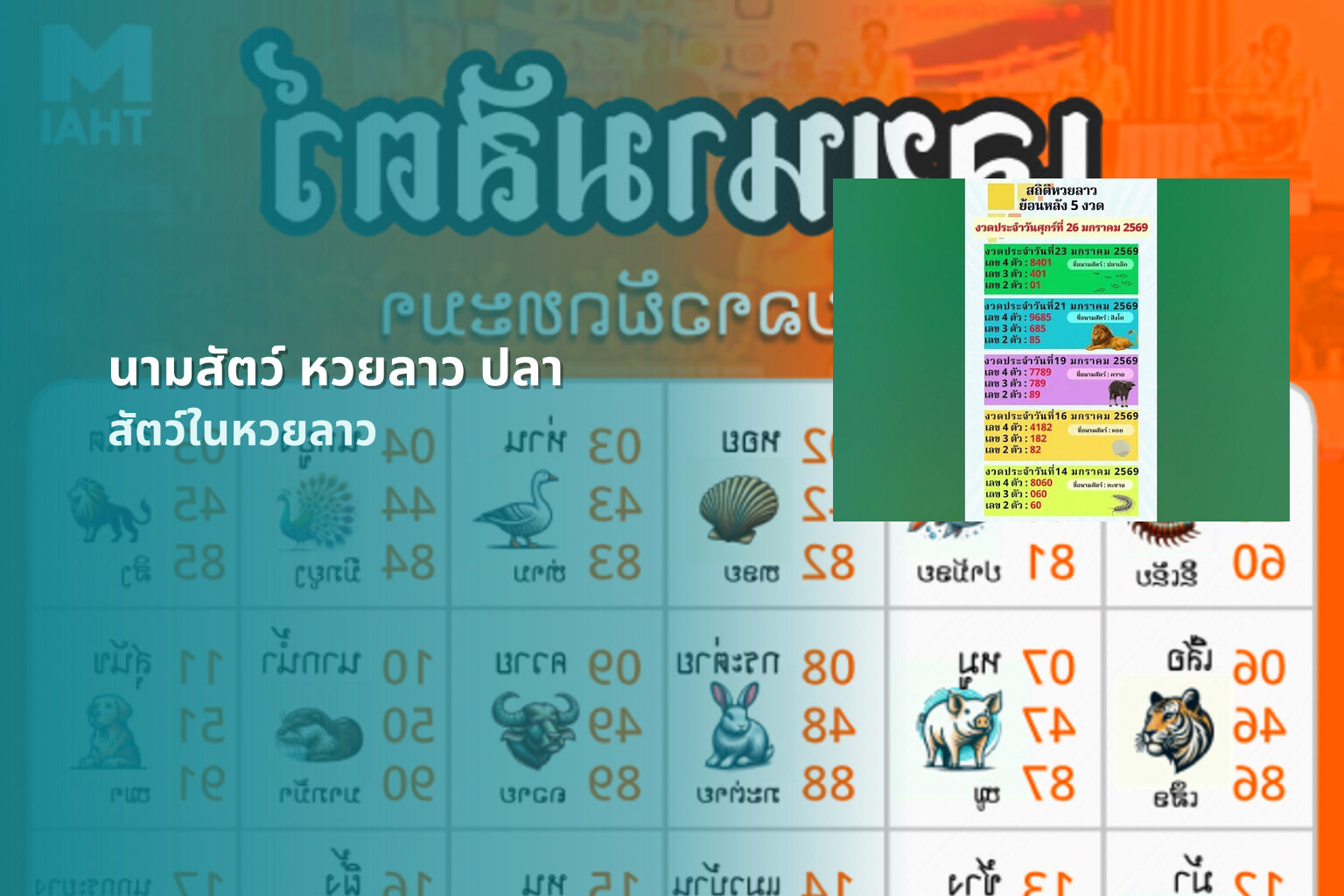 นามสัตว์ หวยลาว ปลา - animal lottery