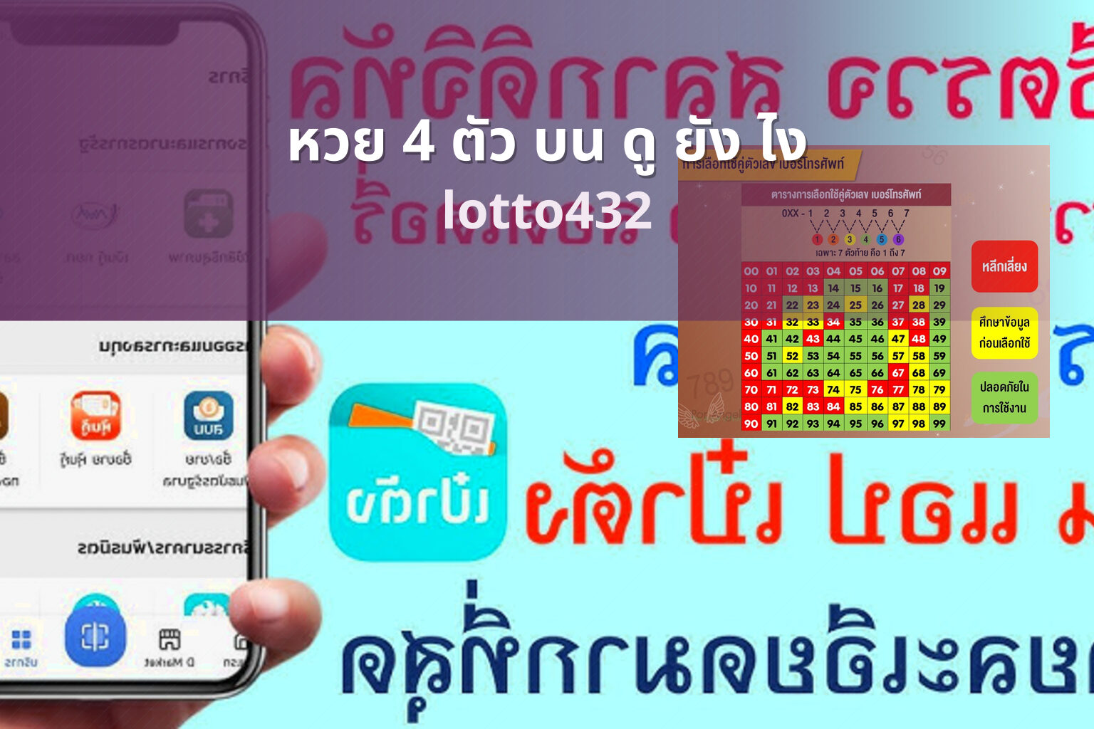 หวย 4 ตัว บน ดู ยัง ไง lotto432
