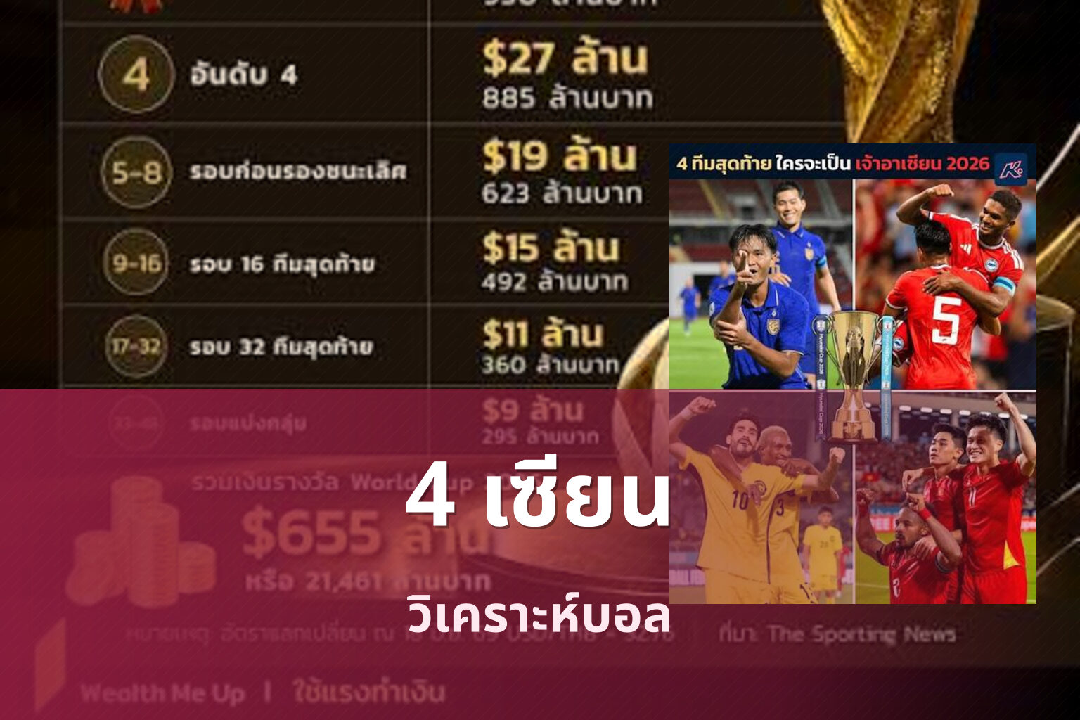4 เซียน วิเคราะห์บอล