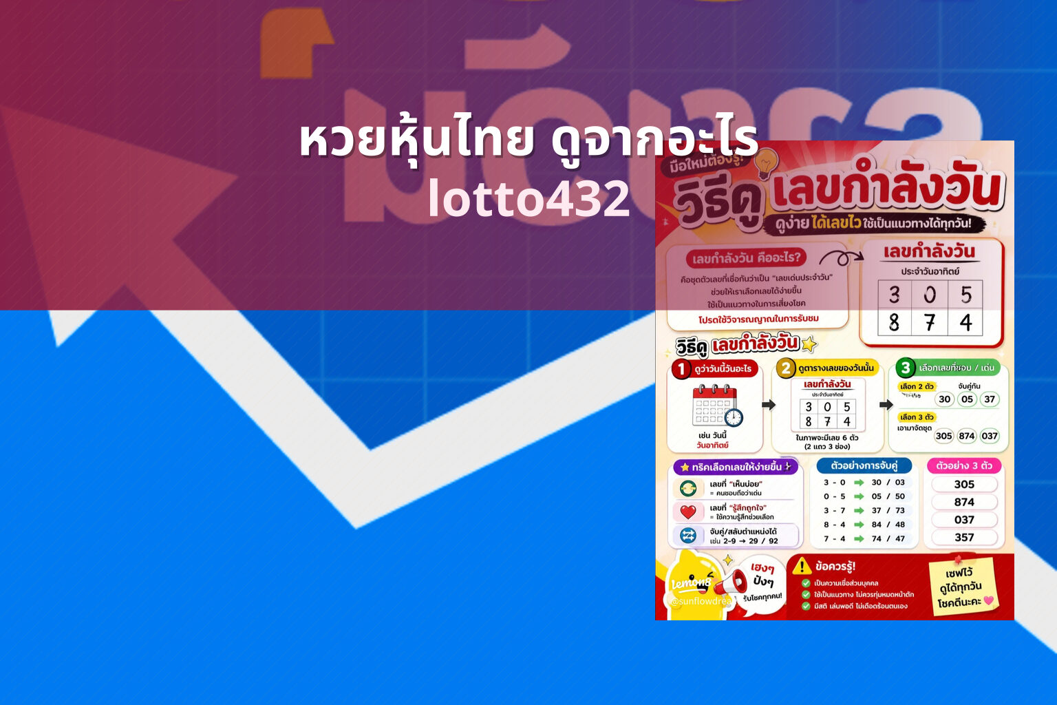 หวยหุ้นไทย ดูจากอะไร lotto432