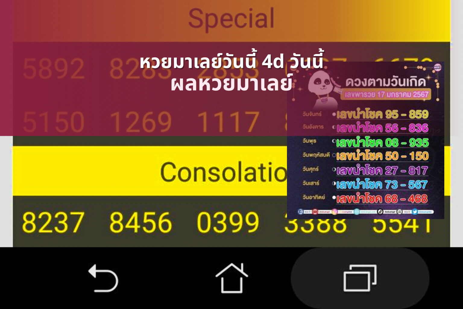 หวยมาเลย์วันนี้ 4d วันนี้ ผลหวยมาเลย์