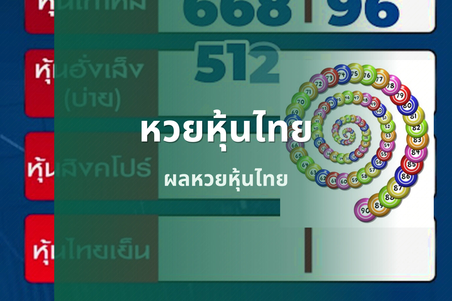 หวยหุ้นไทย ผลหวยหุ้นไทย