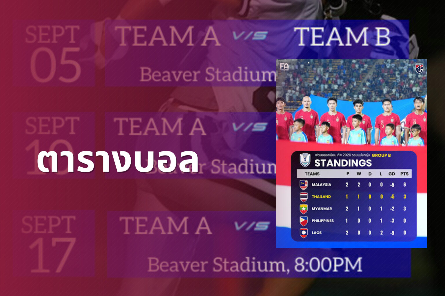 ตารางบอล - sports schedules