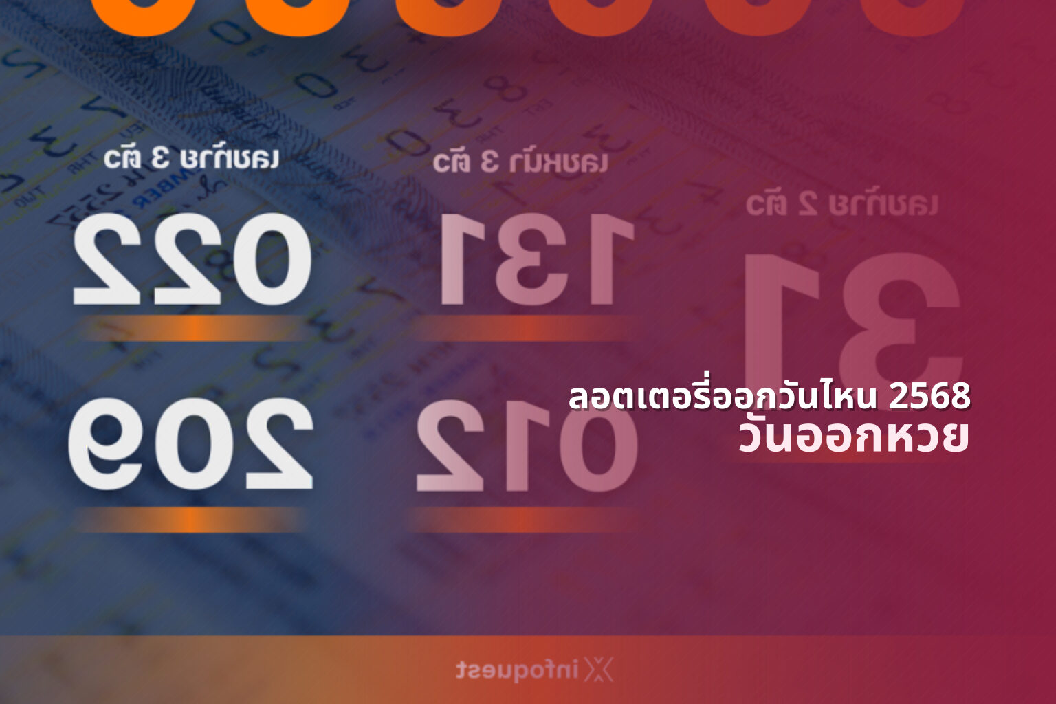 ลอตเตอรี่ออกวันไหน 2568 - lottery schedule