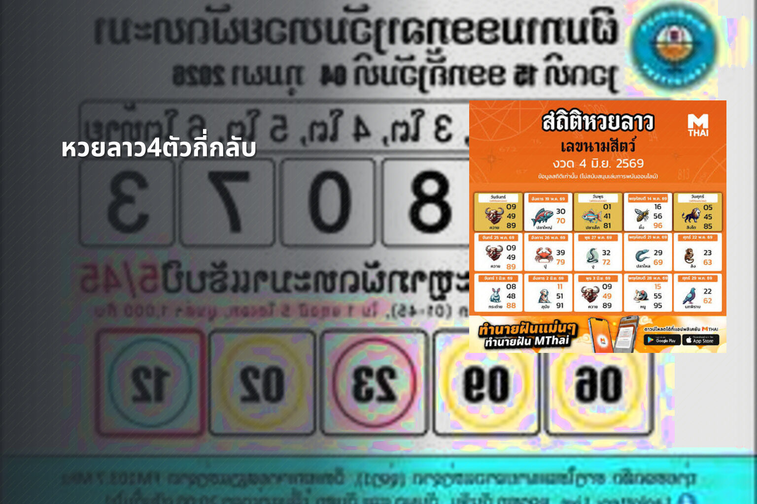 หวยลาว4ตัวกี่กลับ - หวยลาว