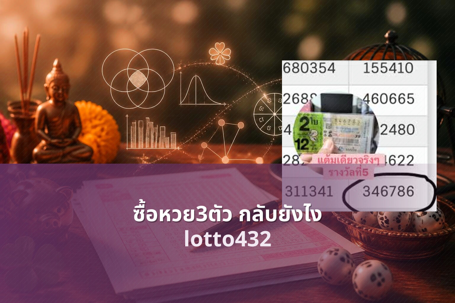 ซื้อหวย3ตัว กลับยังไง - lottery ticket purchase