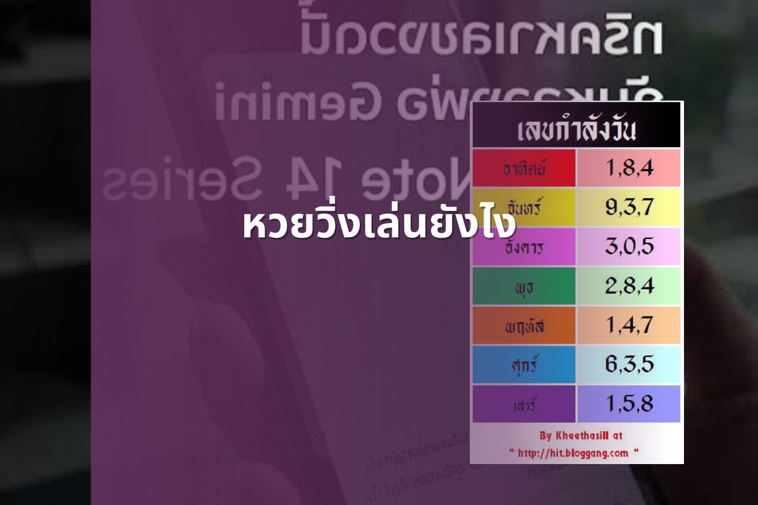 หวยวิ่งเล่นยังไง - lottery playing method