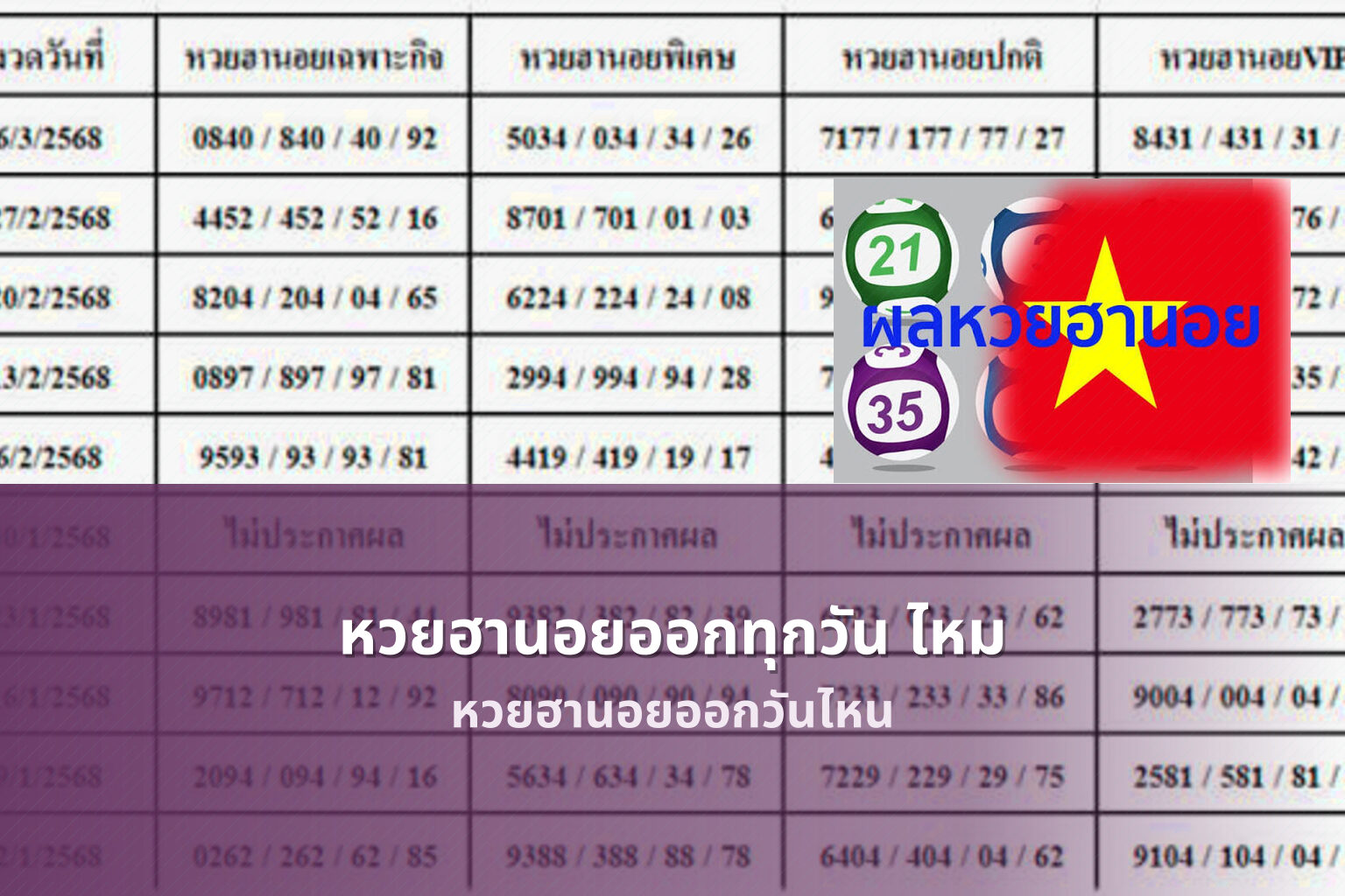 หวยฮานอยออกทุกวัน ไหม หวยฮานอยออกวันไหน