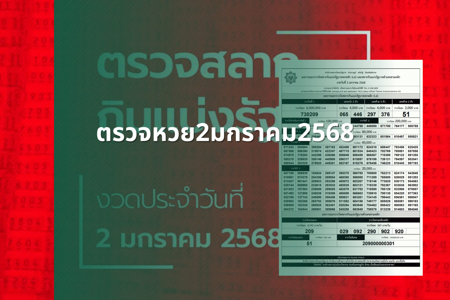 ตรวจหวย2มกราคม2568 - lottery results
